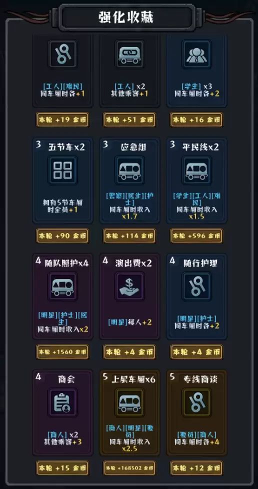 末日开火车车厢玩法搭配与实战技巧详解_wishdown.com 末日开火车车厢玩法搭配与实战技巧详解_wishdown.com