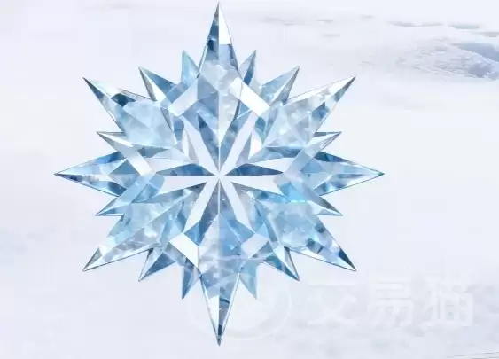 ĩ�����������������������׼��ȫ����