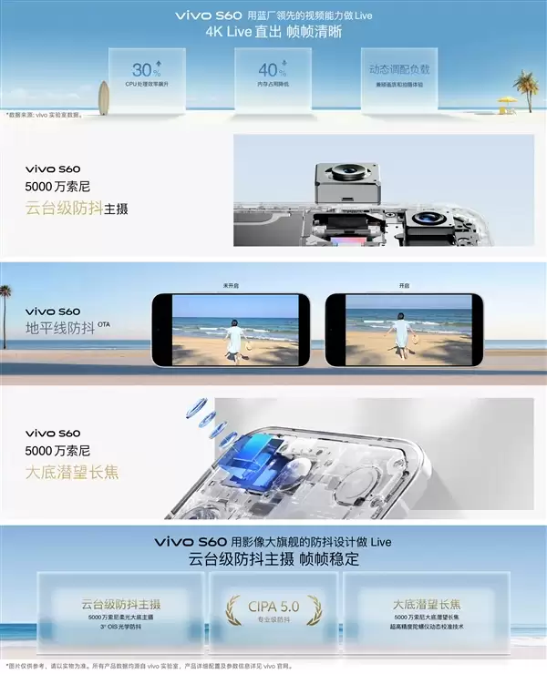 田曦薇代言 vivo S60系列发布 行业最强实况神机2899元起_wishdown.com 田曦薇代言!vivo S60系列发布:行业最强实况神机 2899元起