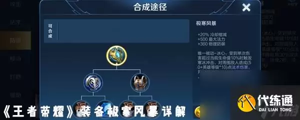 ������ҫ�����籩װ���������