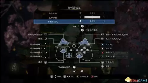 ����3ȫ�ռ���λ����������λ��ָ��