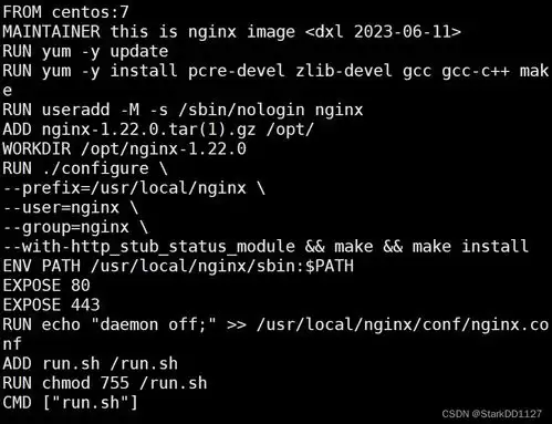 TreeSize分析Docker镜像占用空间教程_wishdown.com TreeSize分析Docker镜像占用空间教程_wishdown.com