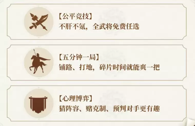 ����־ս�԰�㽫�Ծ��淨��ʵս�������