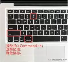 MacBook��ͼ��������̳�