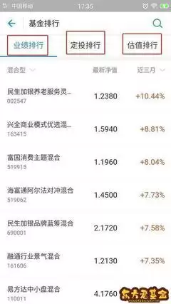 支付宝基金收益每天几点更新_wishdown.com 支付宝基金收益何时更新