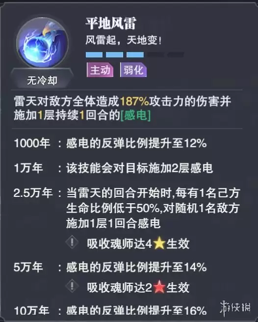《斗罗大陆魂师对决》雷天魂环推荐 雷天魂环怎么选