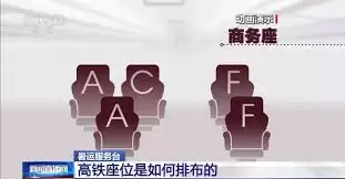 铁路12306购买高铁一等座步骤_wishdown.com 铁路12306如何选高铁一等座
