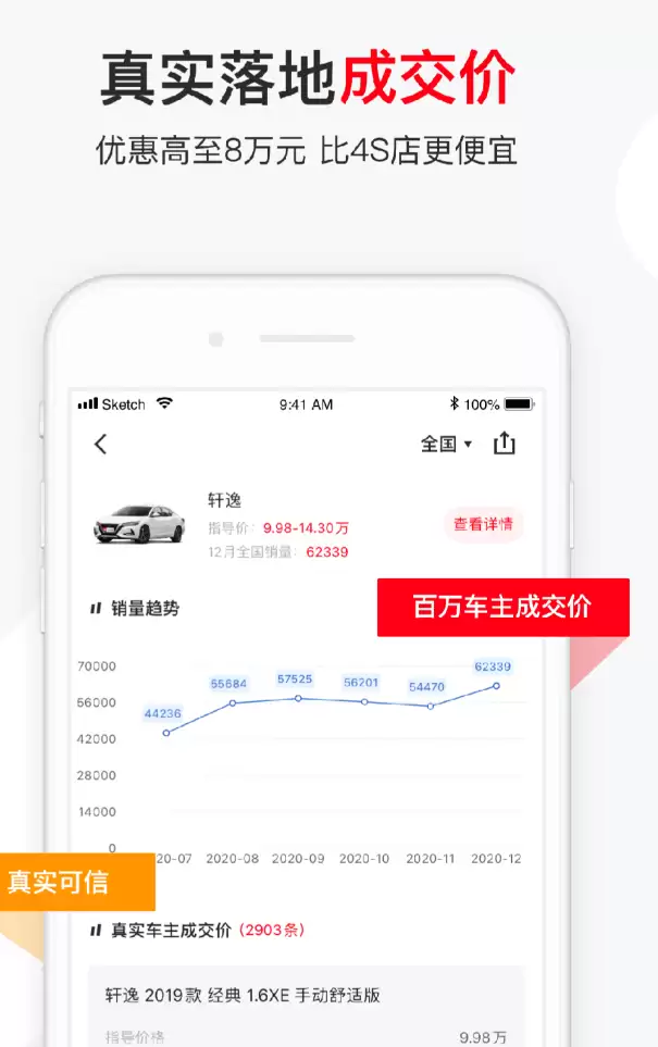 买车APP推荐人气高口碑好汽车选购排行榜_wishdown.com 买车APP推荐人气高口碑好汽车选购排行榜_wishdown.com