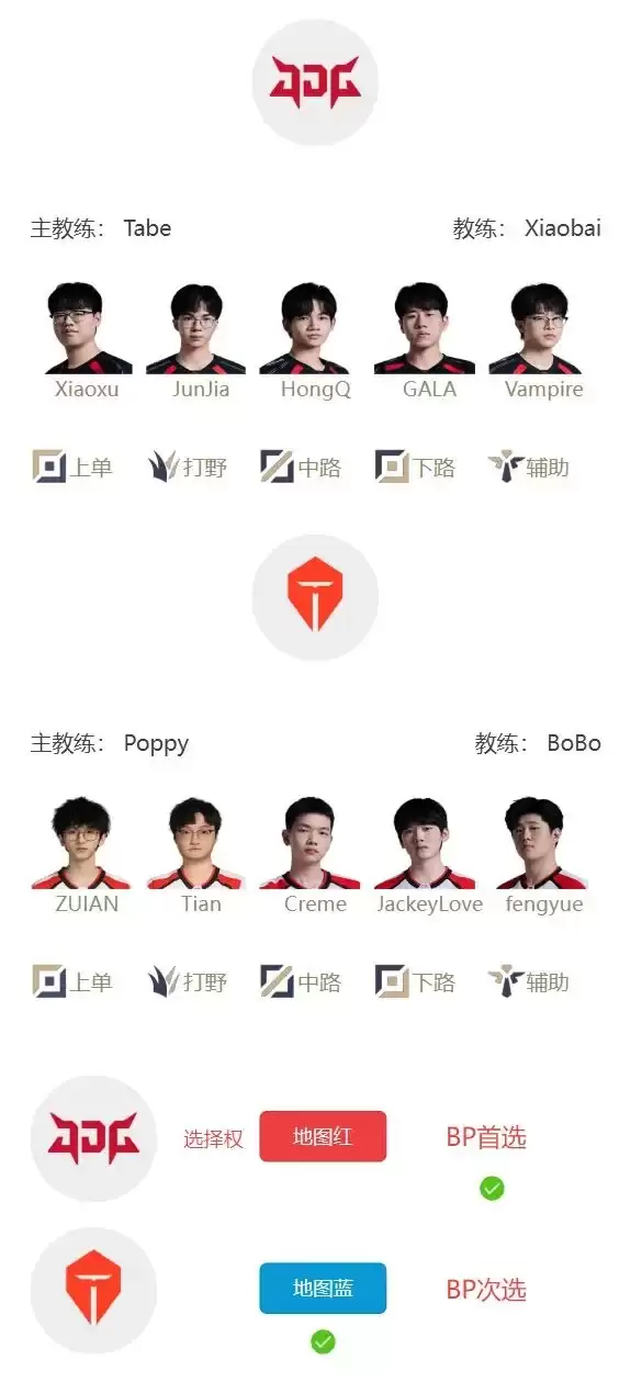 Ӣ������2026LPL�ڶ�������̭��5��31���׷�����