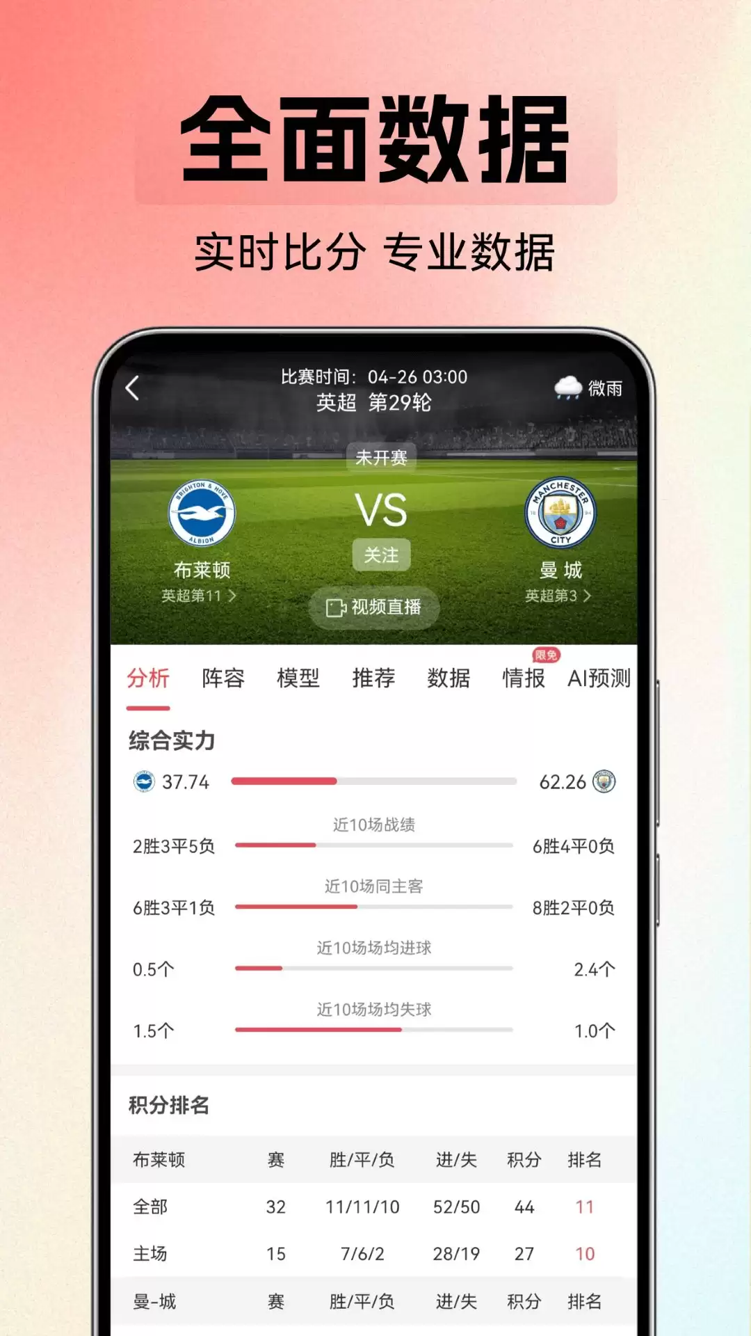 免费高清流畅无广告足球直播软件推荐_wishdown.com 免费高清流畅无广告足球直播软件推荐_wishdown.com
