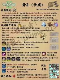����˹2����ȫ��̬��ϸ����BD����ָ��
