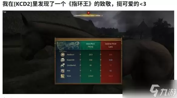 天国拯救2藏大量指环王彩蛋 新作开发早有预兆_wishdown.com 《天国拯救2》暗藏大量指环王彩蛋! 开发新作早有预兆