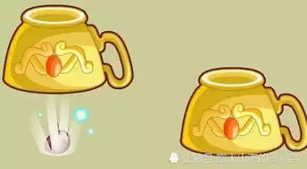 ������������������ȡ�����뼼�ɷ���