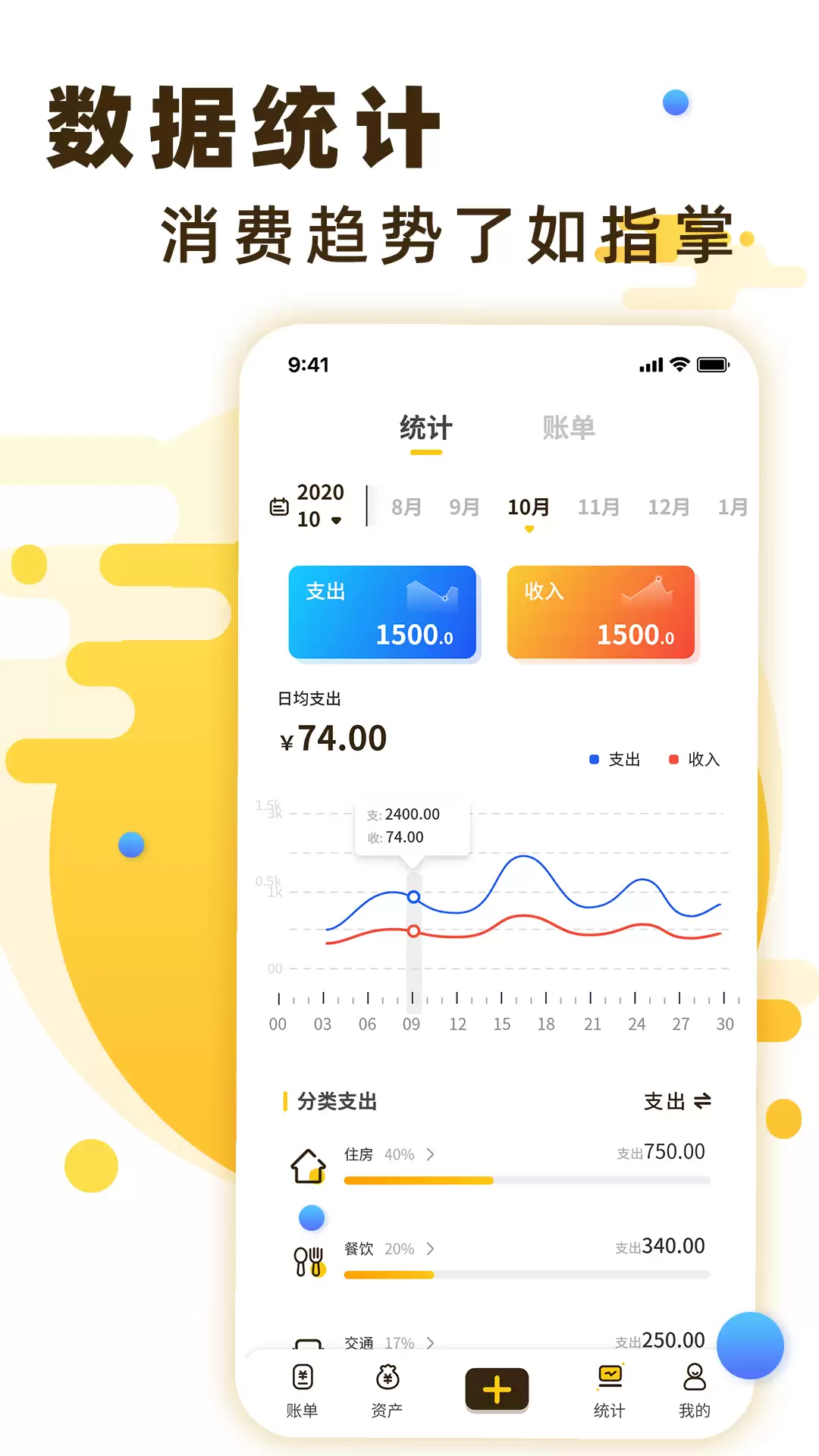 2024年功能丰富操作便捷个人记账App排行榜_wishdown.com 2024年功能丰富操作便捷个人记账App排行榜_wishdown.com