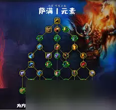 魔兽世界12.0前夕增强萨天赋加点推荐_wishdown.com 魔兽世界12.0前夕增强萨天赋怎么加点