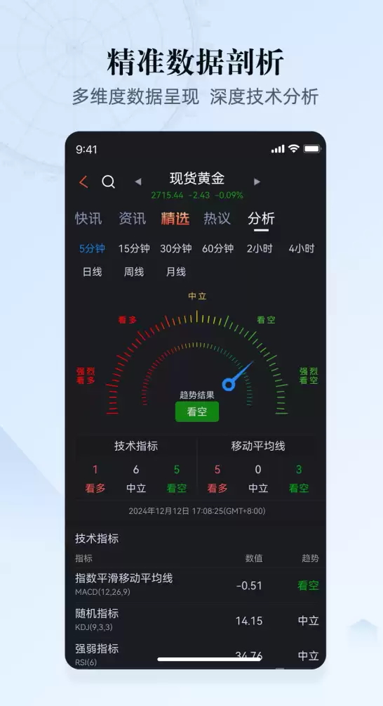 免费行情软件APP大全下载推荐_wishdown.com 免费行情软件APP大全下载推荐_wishdown.com