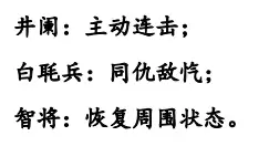同人圣三国蜀汉传攻略大全新手必读指南_wishdown.com 同人圣三国蜀汉传攻略大全新手必读指南_wishdown.com