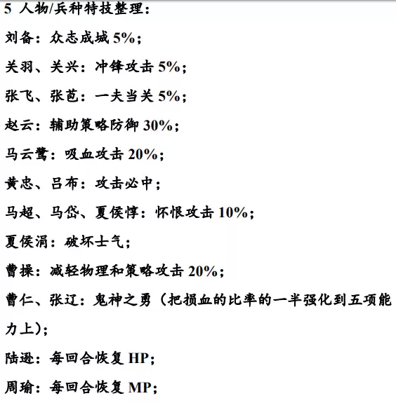 同人圣三国蜀汉传攻略大全新手必读指南_wishdown.com 同人圣三国蜀汉传攻略大全新手必读指南_wishdown.com