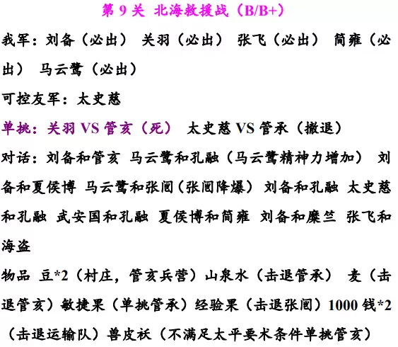 同人圣三国蜀汉传第6至10关攻略_wishdown.com 同人圣三国蜀汉传第6至10关攻略_wishdown.com