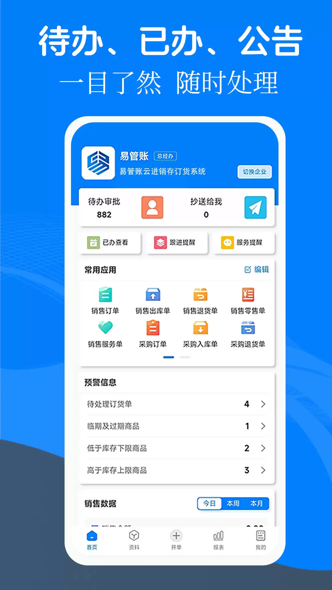 好用的企业管理软件系统实用推荐_wishdown.com 好用的企业管理软件系统实用推荐_wishdown.com