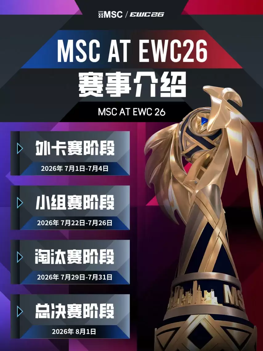 2026�羺���㱭���ƻ��¹�ģ���� ��ʤ�۷�MSC��MWI����