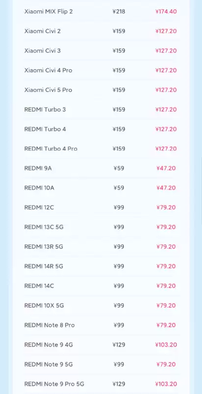 47.2元起!小米6月8折换电池来了:101款手机满血复活 规模史无前例_wishdown.com 47.2元起!小米6月8折换电池来了:101款手机满血复活 规模史无前例_wishdown.com