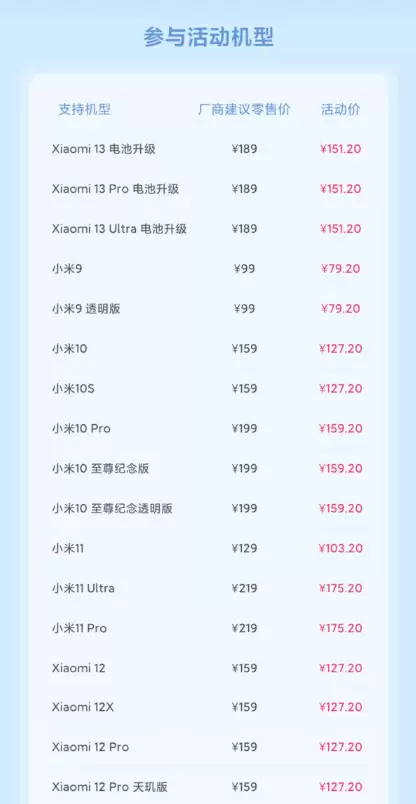 47.2元起!小米6月8折换电池来了:101款手机满血复活 规模史无前例_wishdown.com 47.2元起!小米6月8折换电池来了:101款手机满血复活 规模史无前例_wishdown.com