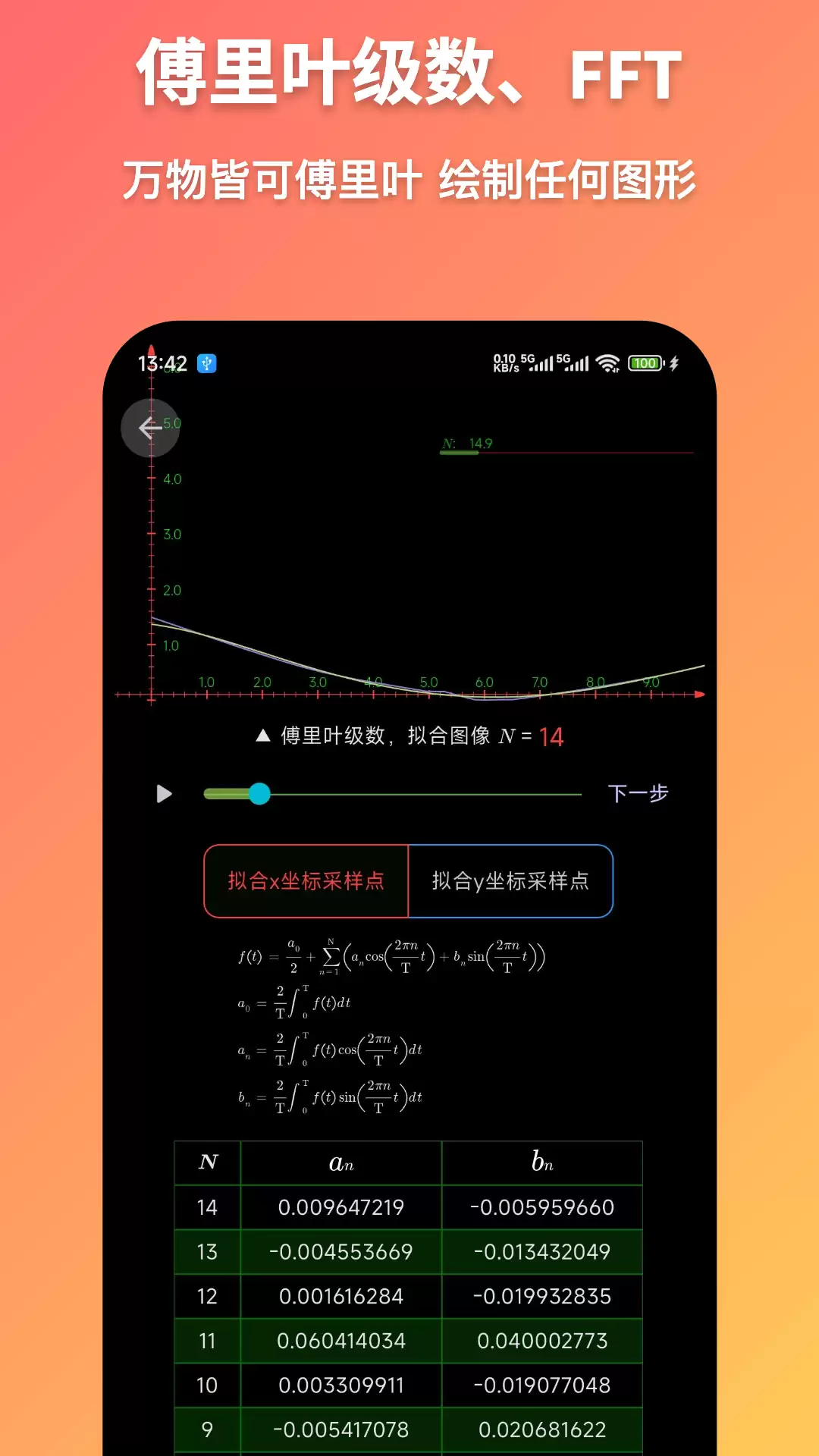 热门数学绘图软件推荐 实用绘图工具排行榜_wishdown.com 热门数学绘图软件推荐 实用绘图工具排行榜_wishdown.com