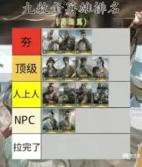 九牧之野武将强度排行前五推荐_wishdown.com 九牧之野武将强度排行前五推荐_wishdown.com