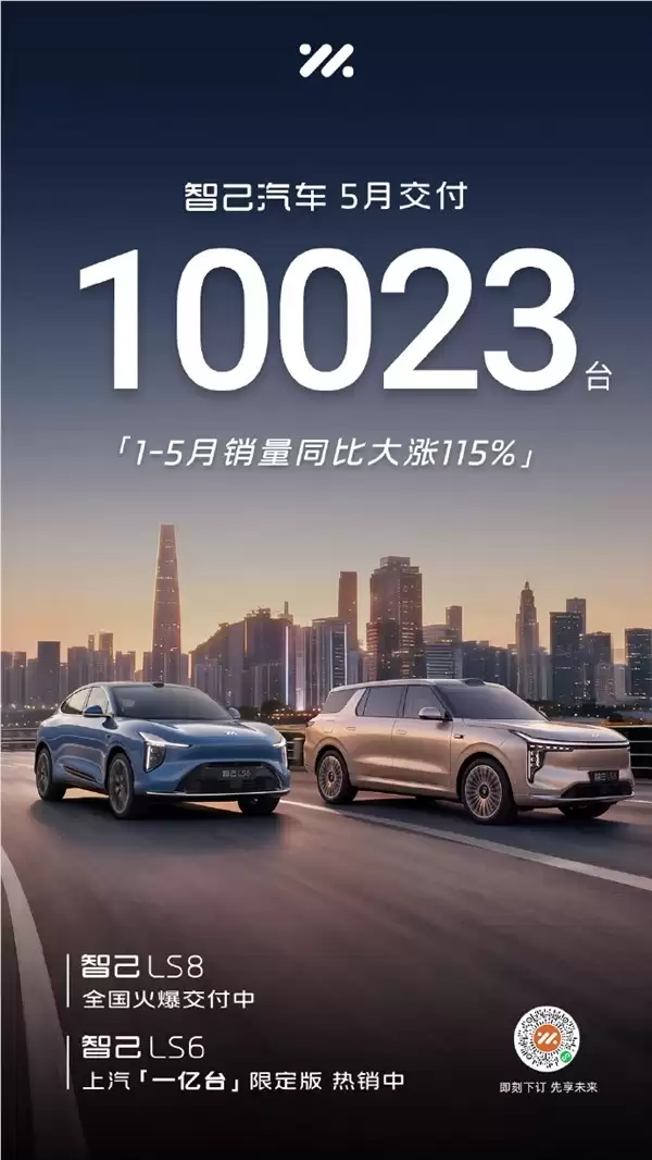 智己汽车5月交付10023台:前5个月销量同比大涨115%_wishdown.com 智己汽车5月交付10023台:前5个月销量同比大涨115%_wishdown.com