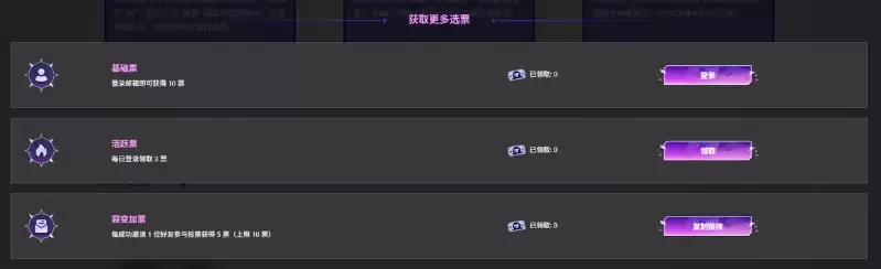 《名利场2》选角最后24小时:总票数逼近20万,两组演员竞争白热化_wishdown.com 《名利场2》选角最后24小时:总票数逼近20万,两组演员竞争白热化_wishdown.com