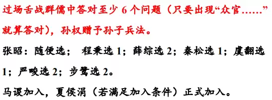 同人圣三国蜀汉传第31至35关攻略_wishdown.com 同人圣三国蜀汉传第31至35关攻略_wishdown.com