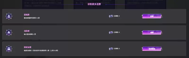 名利场2选角最后24小时 总票近20万竞争白热化_wishdown.com 名利场2选角最后24小时 总票近20万竞争白热化_wishdown.com