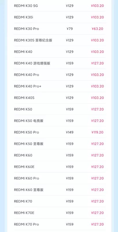 小米6月8折换电池 101款手机47.2元起_wishdown.com 47.2元起!小米6月8折换电池来了:101款手机满血复活 规模史无前例