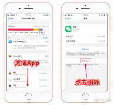 iPhone��ʹ�����ڴ��ʵ�÷���