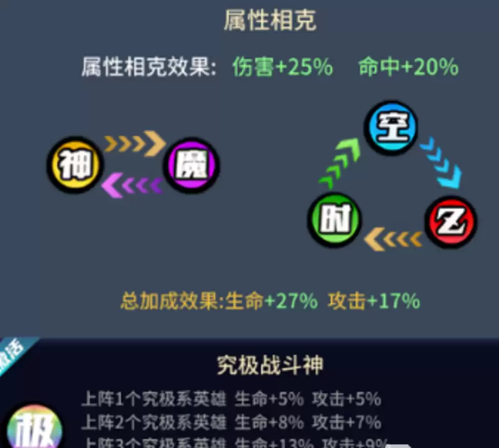耀世格斗六星少年孙悟空培养介绍_wishdown.com 耀世格斗六星少年孙悟空培养介绍_wishdown.com