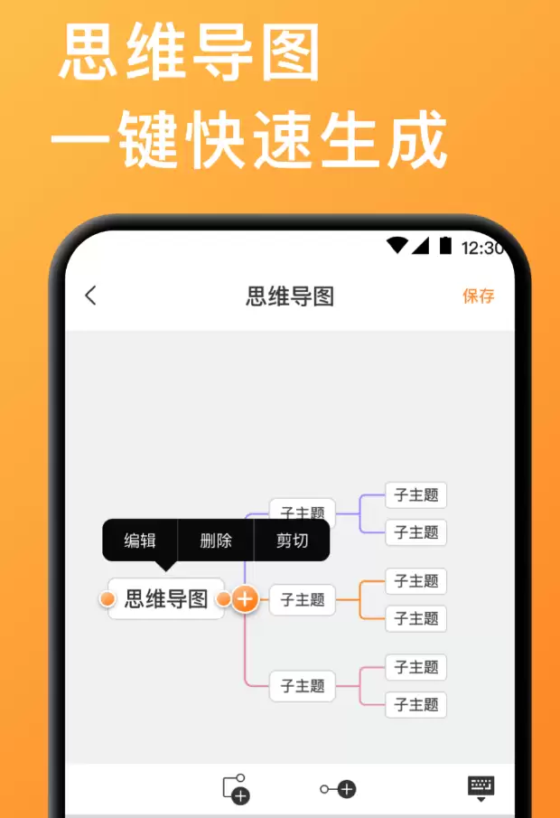 һ������˼ά��ͼ������ѡ�Ƽ�