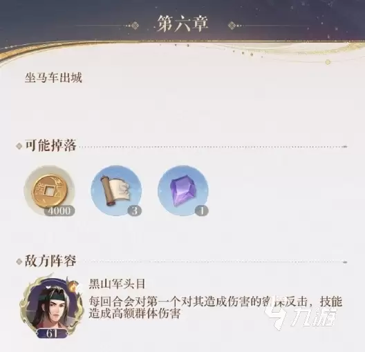 ���6-20ͨ�ع��� ��ϸ���������Ƽ�