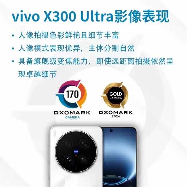 vivo X300 Ultra DXO 170分全球第三 人像拍摄领先iPhone 17 Pro_wishdown.com 全球第三!vivo X300 Ultra DXO影像得分170:人像拍摄出色 领先iPhone 17 Pro