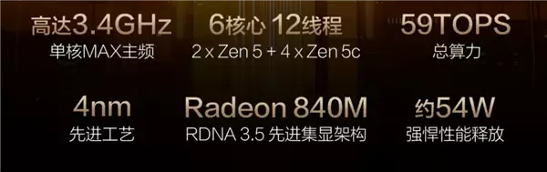 破晓将至 预约启新 华硕破晓 7 Pro 锐龙版商务AI本火热预约中!_wishdown.com 破晓将至 预约启新 华硕破晓 7 Pro 锐龙版商务AI本火热预约中!_wishdown.com