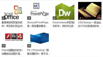 我要自学网如何查看网页设计教程全攻略_wishdown.com 我要自学网如何查看网页设计