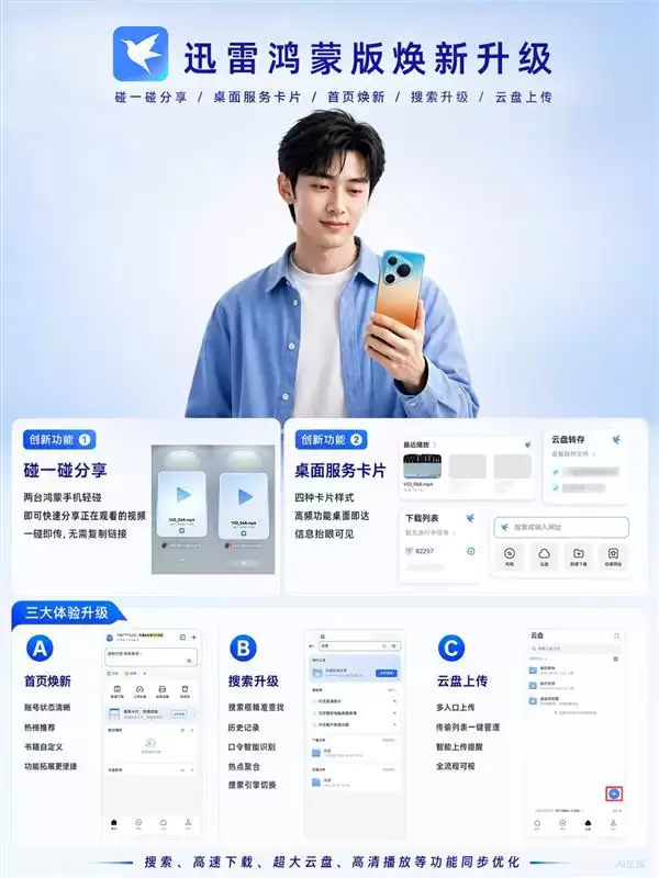 �ļ��������ƴ洢�������ˣ�Ѹ�׺��ɰ���ҳ������������ȫ������