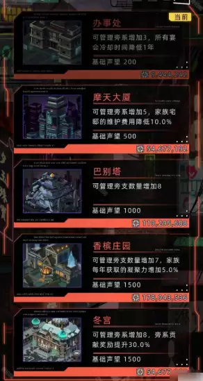 未来人生游戏家族怎么玩新手必看攻略_wishdown.com 未来人生游戏家族怎么玩新手必看攻略_wishdown.com