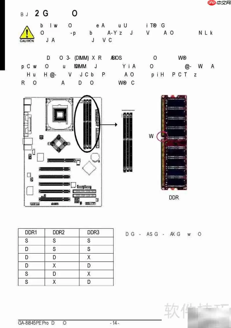 技嘉GA-8I845PE Pro完整使用说明书与详细规格参数_wishdown.com 技嘉GA-8I845PE Pro完整使用说明书与详细规格参数_wishdown.com