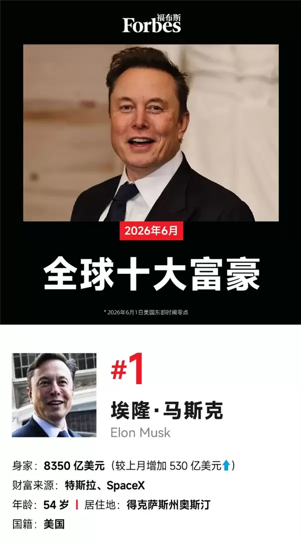 �����׸����ڸ���Ҫ�����ˣ���˹�����ҽ������� ��Ʊ�������ܵ�̫��