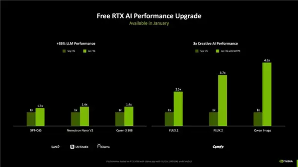 PC���Կ������ڴ溦���� ����ѫ������AI�����ڴ�ʹ��
