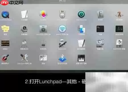 Mac OS X El Capitan U�̰�װ�������̳�
