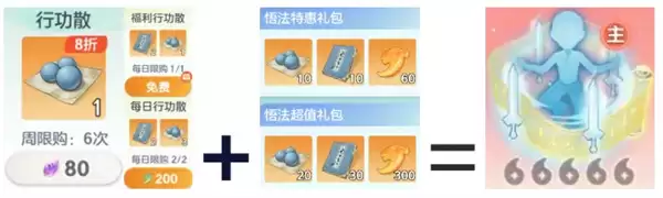 宗师之上破木悟法活动攻略与心法获取指南_wishdown.com 宗师之上破木悟法活动指南与心法获取攻略