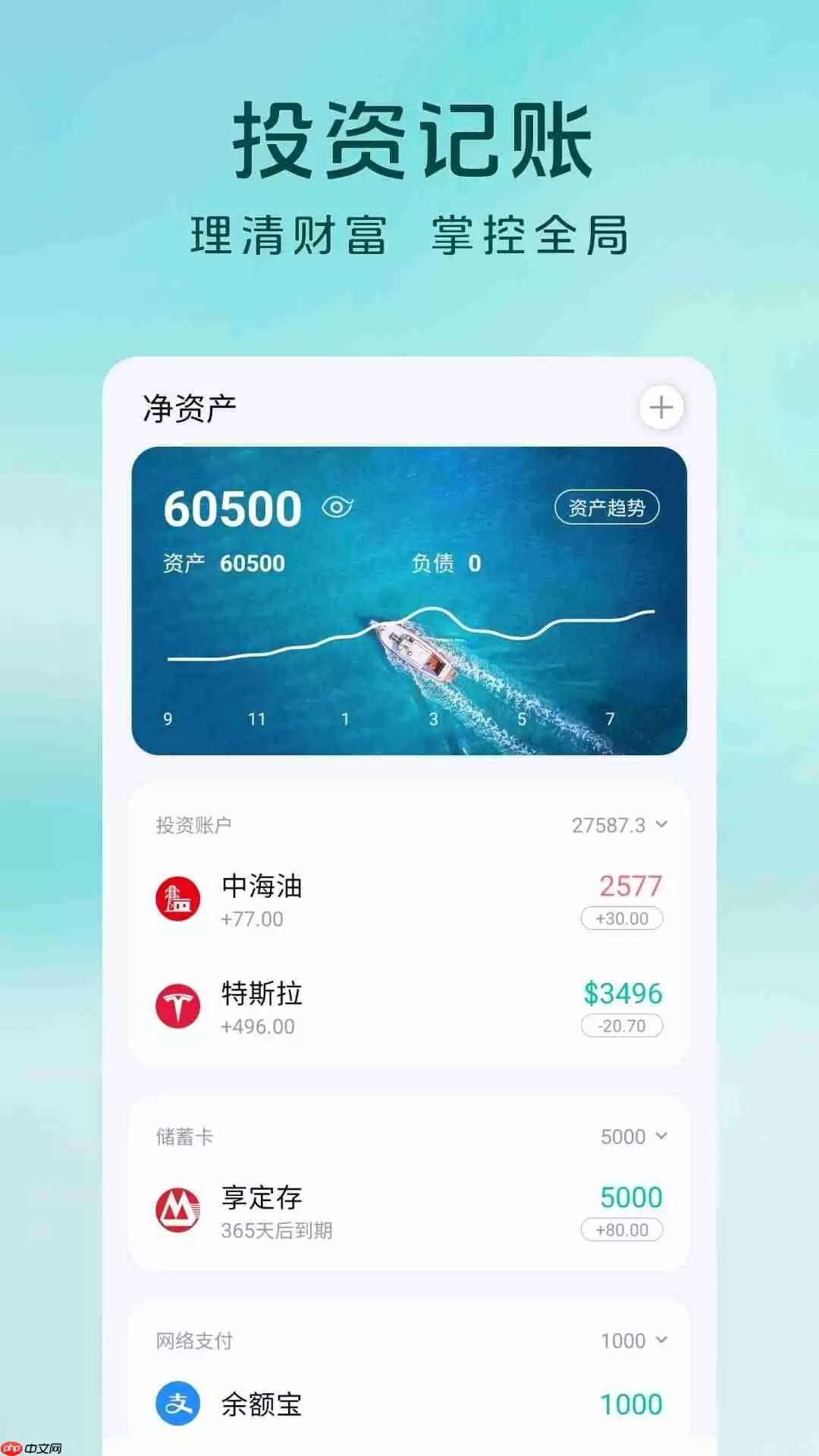 ���ɼ����ֻ������������˵���¼�ķ���