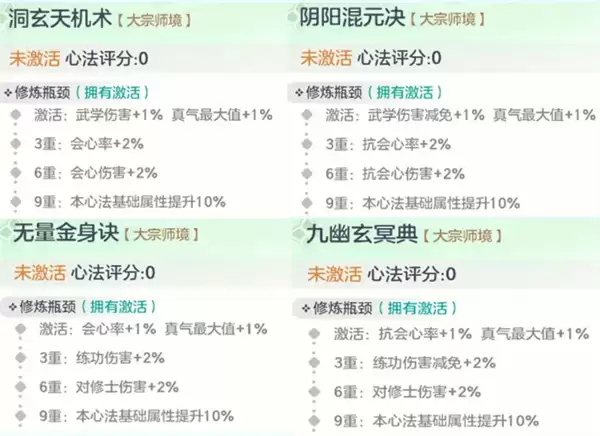 宗师之上破木悟法活动攻略与心法获取指南_wishdown.com 宗师之上破木悟法活动指南与心法获取攻略